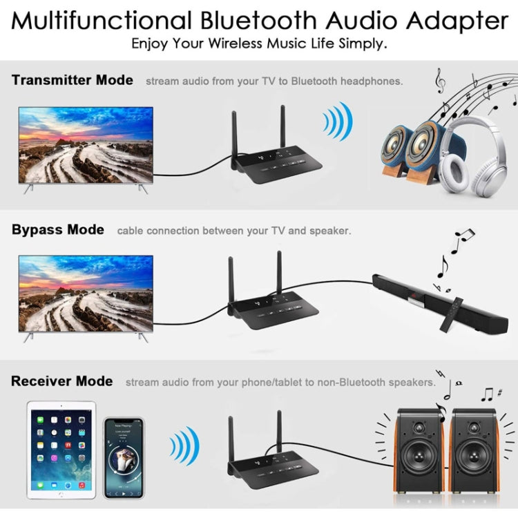 Adaptador de transmisor de audio Bluetooth B2, B2