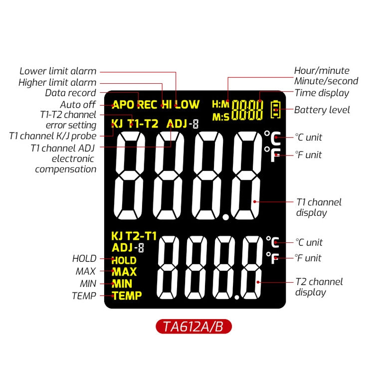 TASI Medidor de temperatura de contacto Termómetro de sonda de termopar tipo K, estilo:, TA612A Single Channel, TA612B Dual Channels, TA612C 4 Channels