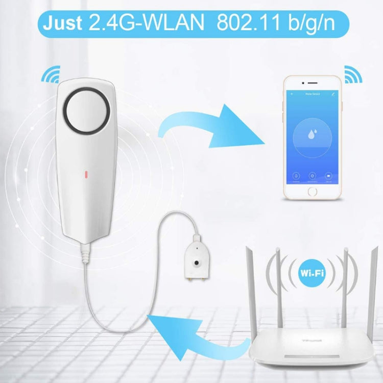 Alarma de fuga de agua remota WIFI Smart APP
