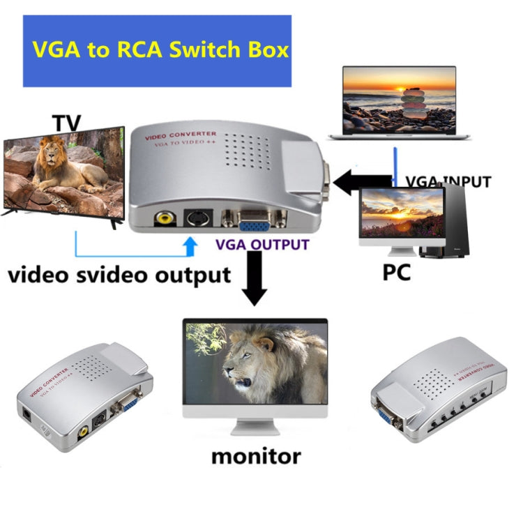 Convertidor de PC Convertidor de VGA a AV Convertidor de video Conmutador