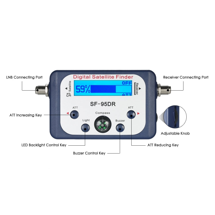 SF-95DR Satellite Finder Receptor de señal de TV con brújula