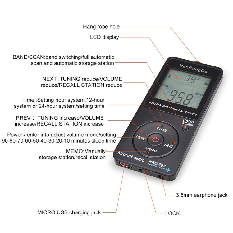 La mini radio de banda de aviación puede configurar el apagado automático FM, AM, AIR Radio, HRD-767