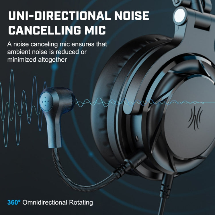 Auriculares con cable OneOdio PRO GD Phone Tablet para estudiantes, longitud del cable: 2 m, PRO GD