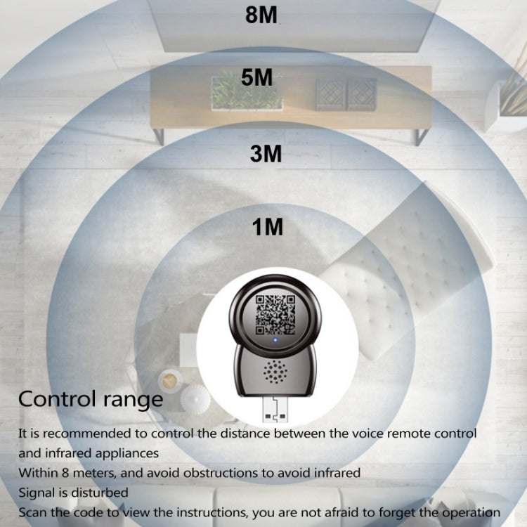 Control remoto de voz inteligente SL06 para electrodomésticos infrarrojos
