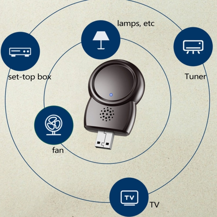 Control remoto de voz inteligente SL06 para electrodomésticos infrarrojos