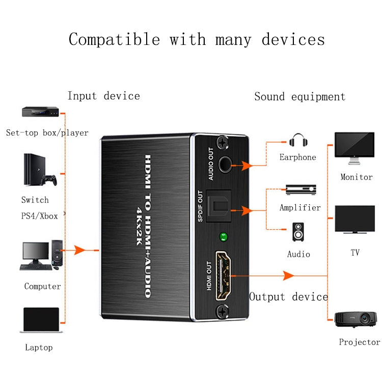 Separador de Audio HDMI A HDMI+AUDIO
