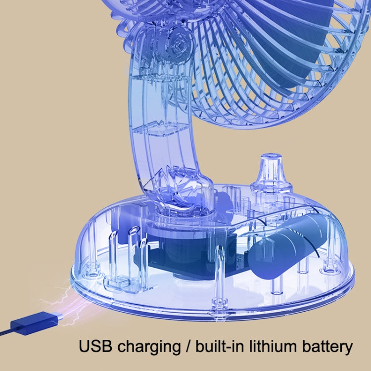 Ventilador USB con cabezal móvil retro de escritorio silencioso portátil F10, F10 Milk White, F10 Bean Green