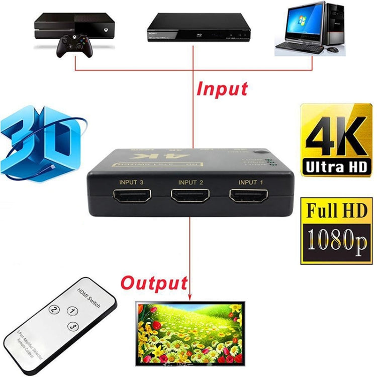 Conmutador HDMI 4K 3 en 1 salida con control remoto, 5 PCS/Set