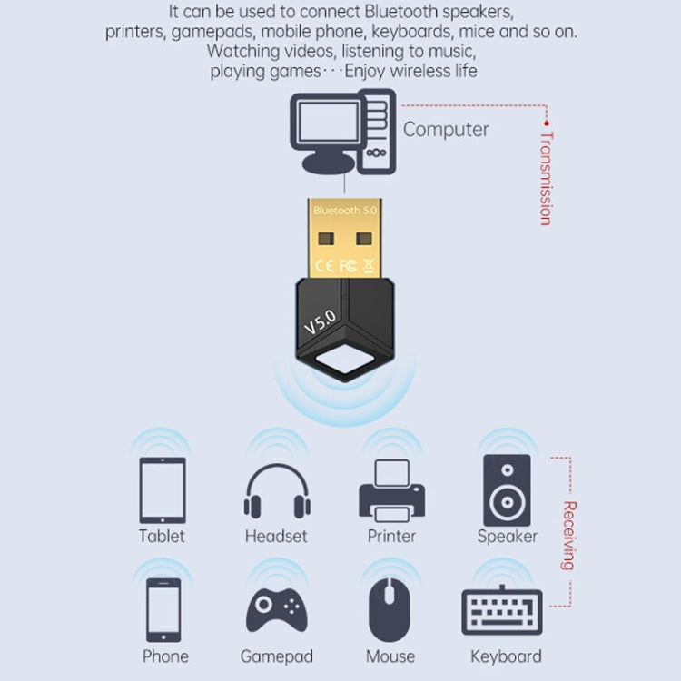 2 PCS Adaptador USB Bluetooth 5.0PC Transmisor de recepción de audio inalámbrico para computadora, Color: Negro, M25