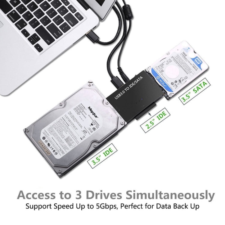 USB3.0 a SATA / IDE Easy Drive Cable Adaptador de disco duro externo, enchufe Especificaciones:, US Plug, EU Plug, AU  Plug, UK  Plug