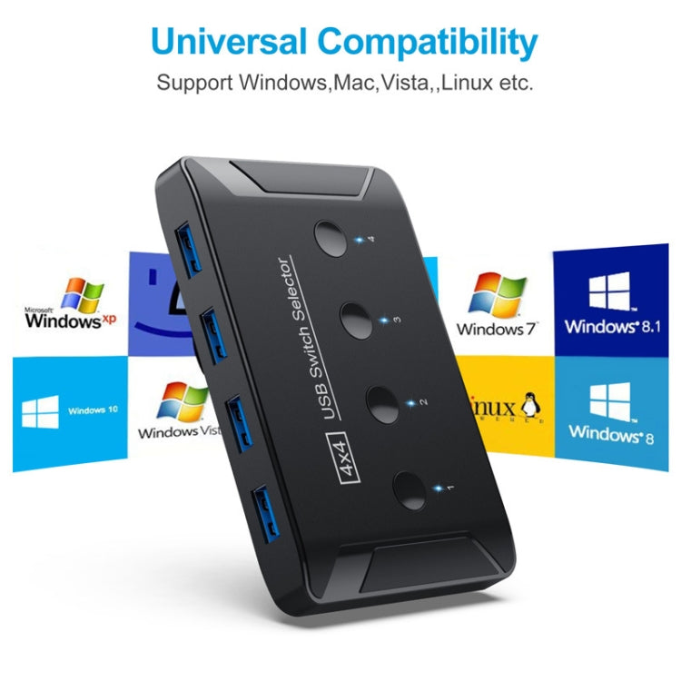T29 USB3.0 Automático 4 In 4 Out Switcher HUB Uso compartido de impresoras