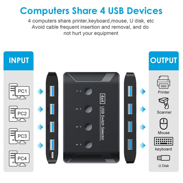 T29 USB3.0 Automático 4 In 4 Out Switcher HUB Uso compartido de impresoras