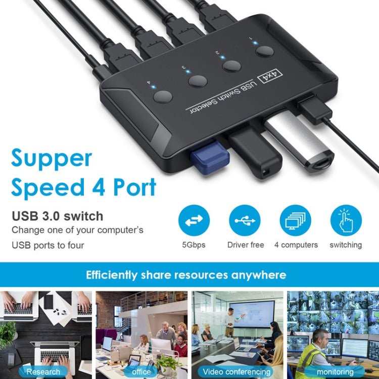 T29 USB3.0 Automático 4 In 4 Out Switcher HUB Uso compartido de impresoras
