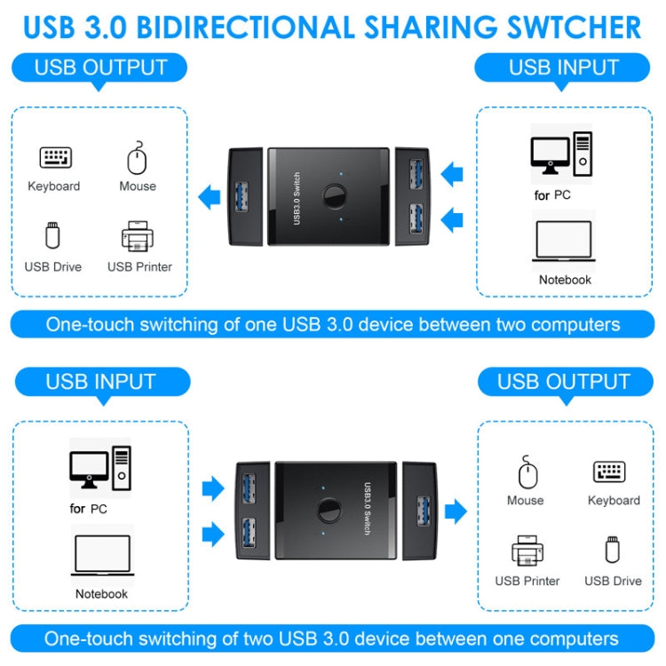 T25 2 en 1 USB3.0 Interruptor bidireccional Impresora Sharer Splitter