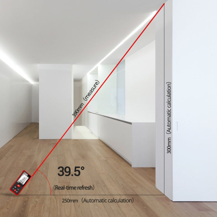 Telémetro láser de mano Regla láser infrarroja, SNDWAY SW-DS50, SNDWAY SW-DS70, SNDWAY SW-DS100, SNDWAY SW-DS120