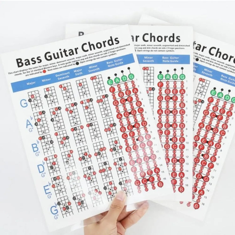 Tabla de ejercicios de digitación de acordes de guitarra de papel de cobre, Small, Large