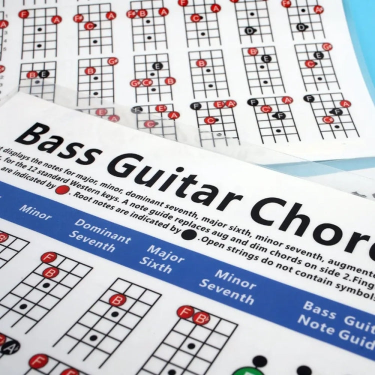 Tabla de ejercicios de digitación de acordes de guitarra de papel de cobre, Small, Large