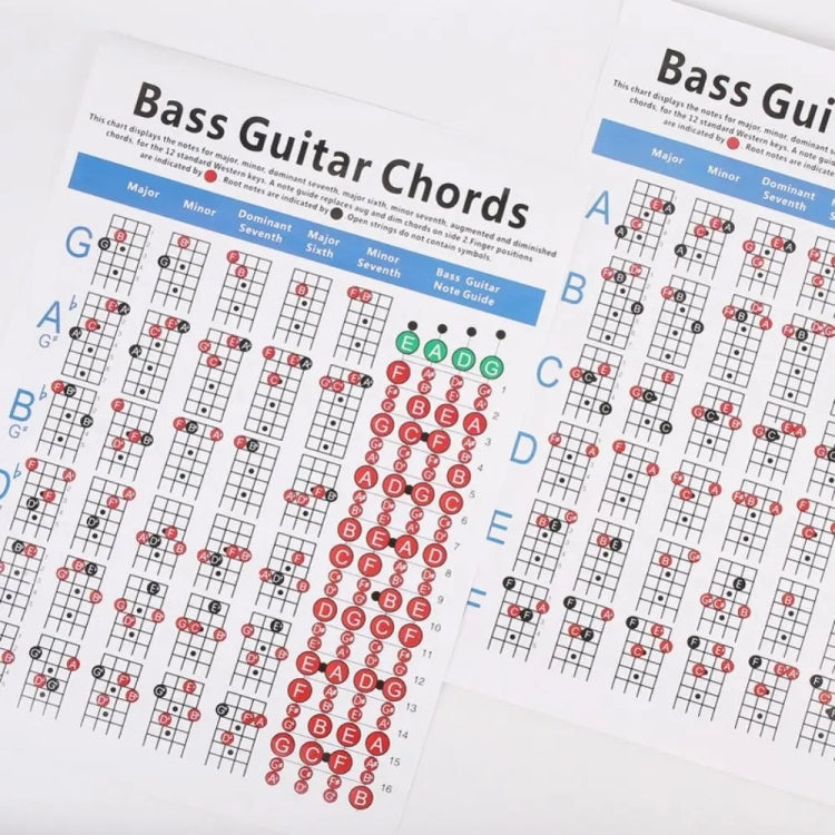 Tabla de ejercicios de digitación de acordes de guitarra de papel de cobre, Small, Large