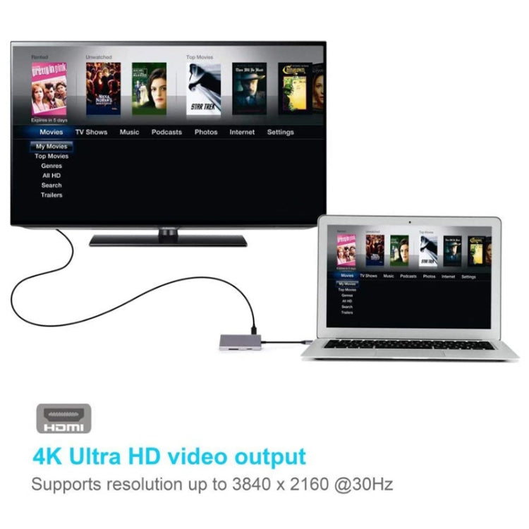 8 en 1 Tipo-c a HDMI+RJ45 Puerto de red+3USB3.0+Estación de acoplamiento PD