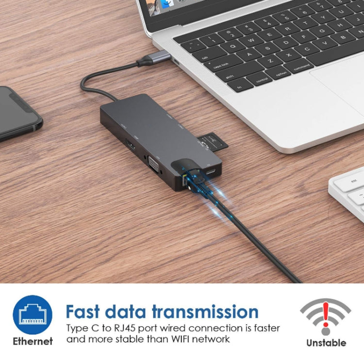 Estación de acoplamiento 8 en 1 tipo C a HDMI + VAG Gigabit RJ45 + USB3.0
