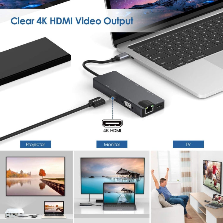 Estación de acoplamiento 8 en 1 tipo C a HDMI + VAG Gigabit RJ45 + USB3.0