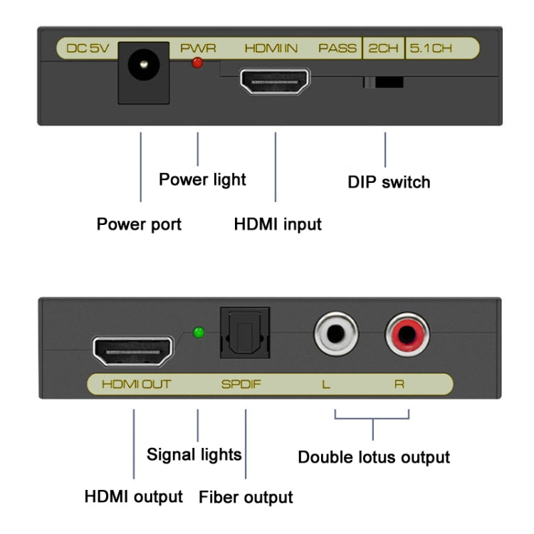 Divisor de audio HDMI a HD óptico 4K