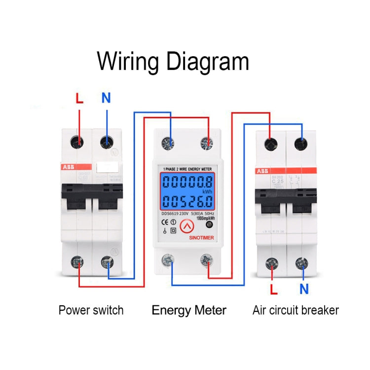 SINOTIMER DDS6619-526L-2 puede restablecer la pantalla de retroiluminación cero medidor de energía eléctrica de riel monofásico, DDS6619-526L-2