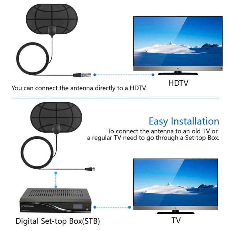 Antena HDTV de 3 piezas Mini antena de TV digital HD, 3 PCS HDTV
