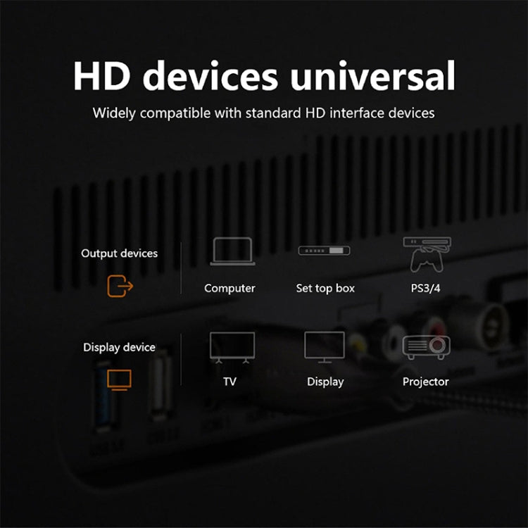 Conexión de proyección de computadora 8K HD Cable HDMI Color Entrega aleatoria, 1m