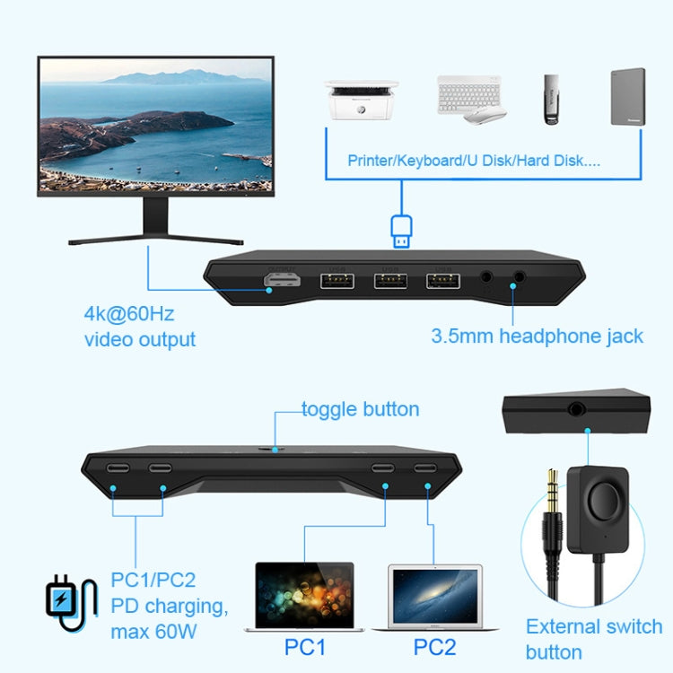 Conmutador KVM dedicado para portátiles 2 en 1 salida 4K 60 Hz tipo C
