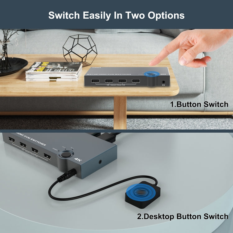 2 en 1 salida 4K 60Hz KVM HDMI Switch USB Swltch Splitter Box HUB
