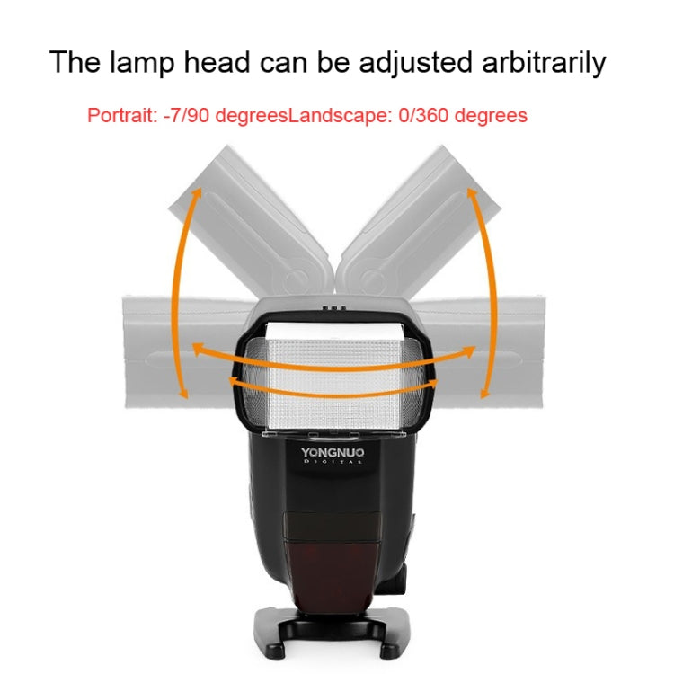 Yongnuo YN600EX-RT II HSS 1/8000s Maestro TTL Flash Speedlite para Canon