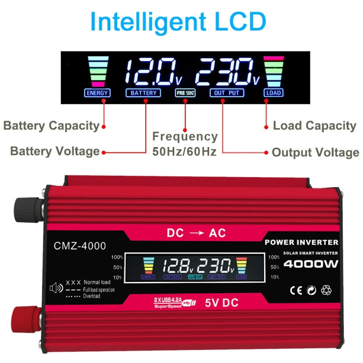Inversores del sistema de energía solar + Controlador 30A + Panel solar 18W 18V, Black 12V To 220V, Black 12V To 110V, Red 12V To 220V, Red 12V To 110V