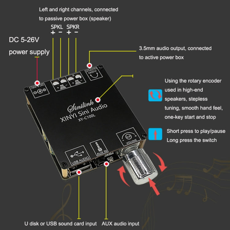 XY-C100L Stereo Stepless Tuning Placa de amplificador de potencia digital Bluetooth, XY-C100L