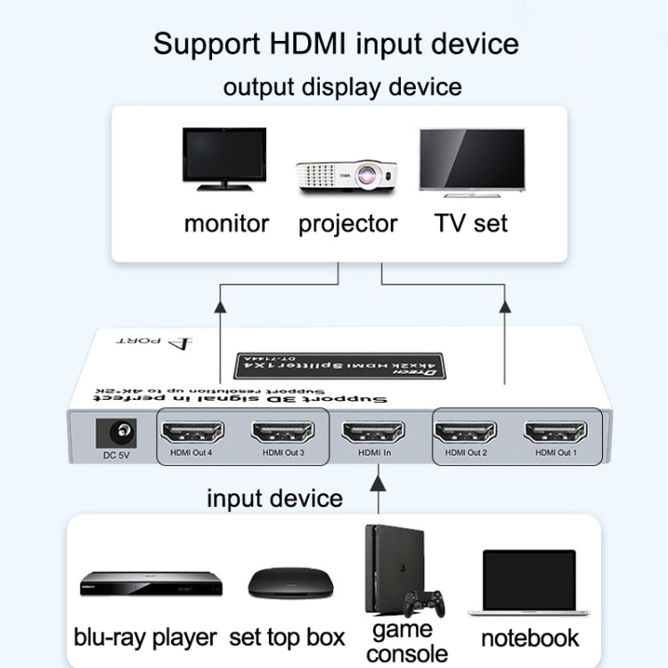 DTECH DT-7144A HDMI 2.0 1 entrada 4 salidas 4K X 2K HD Divisor de video, enchufe CN, DT-7144A