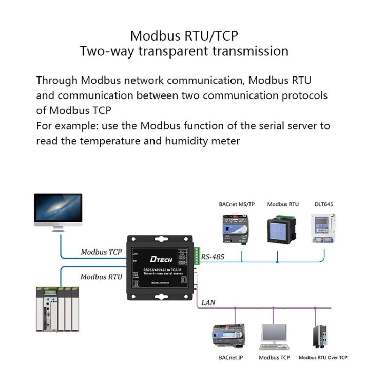 DTECH IOT9031 RS232/485/422 a TCP 3 en 1 servidor serie, enchufe CN, IOT9031 RS232/485/422 To TCP