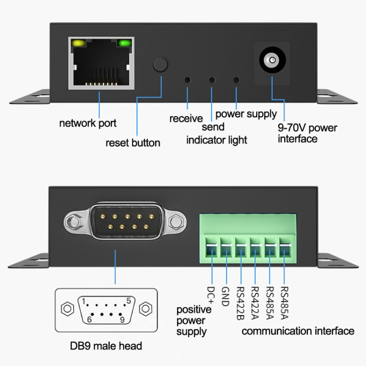 DTECH IOT9031 RS232/485/422 a TCP 3 en 1 servidor serie, enchufe CN, IOT9031 RS232/485/422 To TCP