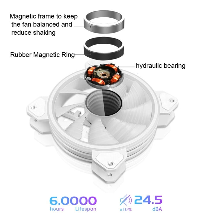 COOLMOON 12cm Infinity Lens Computer Cooling Fan PWM ARGB Chasis Ventilador de refrigeración, WF1 (White), WF1 (Black)