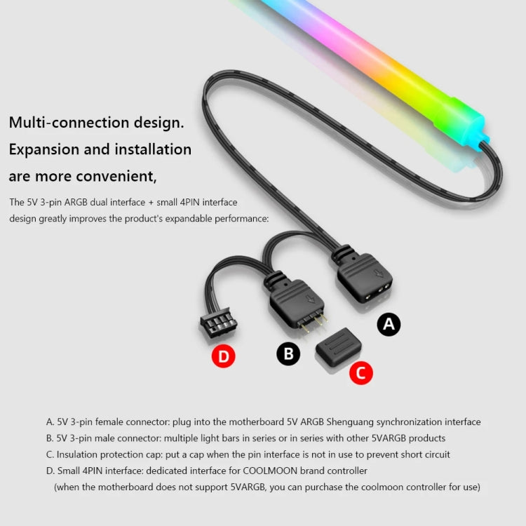 Tira de lámpara LED de silicona decorativa para ordenador con barra de luz de chasis ARGB, Y360 Round