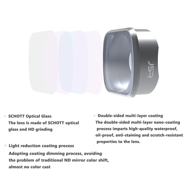 Filtros de drones JUNESTAR para DJI FPV COMBO, modelo:, MCUV, CPL, ND4, ND8, ND16, ND32, ND64, ND8PL, ND16PL, ND32PL, ND64PL, Night, Star, CPL+ND8+ND16, ND4+ND8+ND16+ND32, ND8/16/32/64PL, UV+CPL+ND4/8/16/32, UV+CPL+ND8/16/32/64+STAR+Night