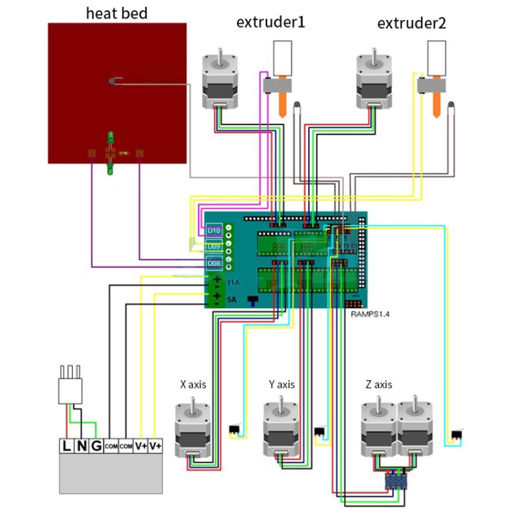 Impresora 3D RAMPS 1.4 Placa de desarrollo de placa de control, RAMPS 1.4