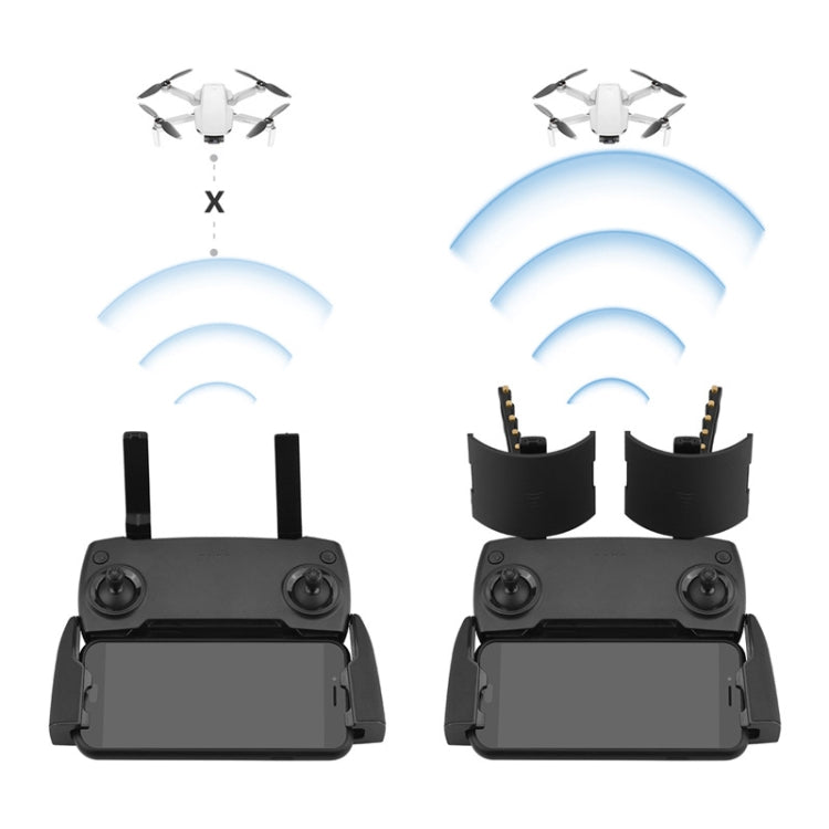 Accesorios de aumento de antena BRDRC para DJI MAVIC Mini/2/Pro/Air, For DJI MAVIC Mini/2/Pro/Air