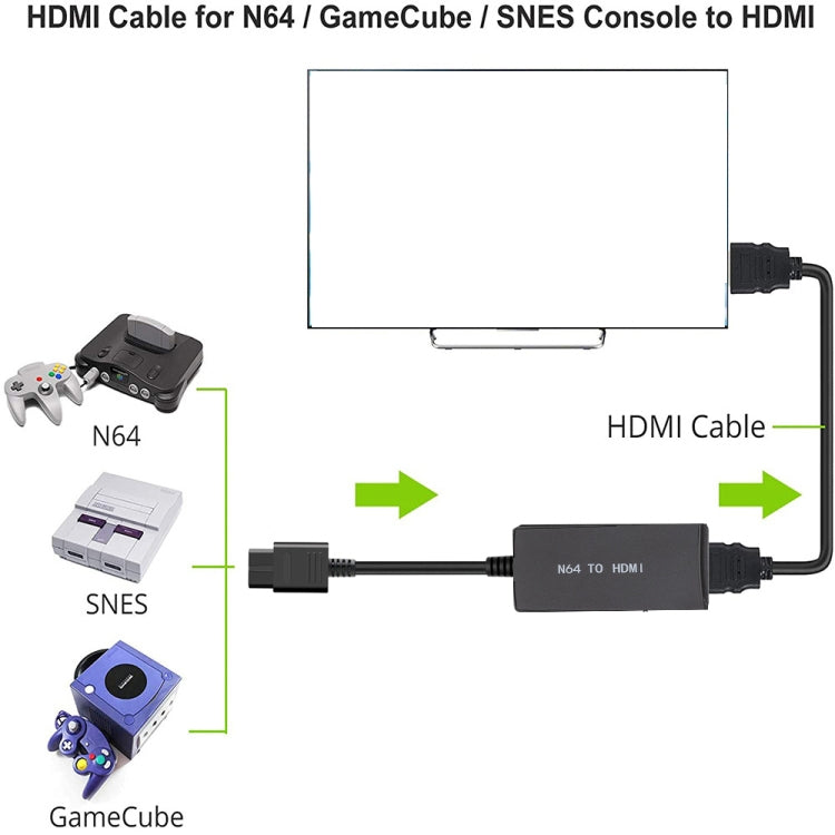 Cable convertidor N64 a HDMI HD para N64/GameCube/SNES, Converter HD Cable