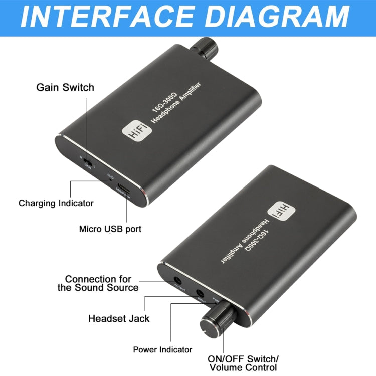 Amplificador de auriculares ajustable bajo portátil, 16-300 Ohm