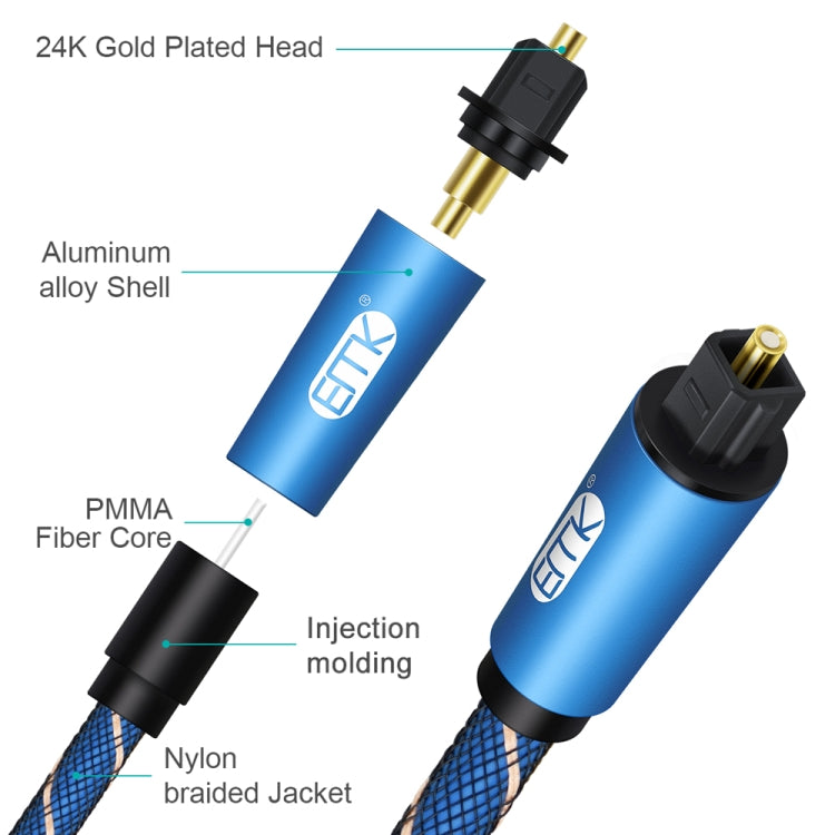 Cable de extensión de audio óptico digital emparejado EMK macho a hembra SPDIF, longitud del cable:, 1m (Blue), 1.5m (Blue), 2m (Blue), 3m (Blue)