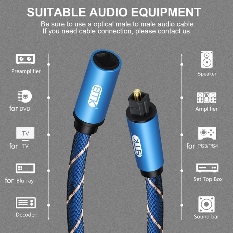 Cable de extensión de audio óptico digital emparejado EMK macho a hembra SPDIF, longitud del cable:, 1m (Blue), 1.5m (Blue), 2m (Blue), 3m (Blue)