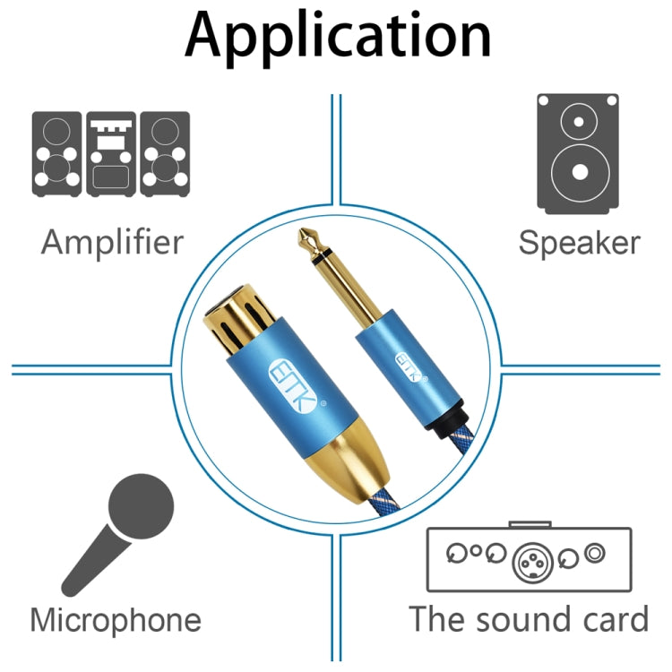 EMK KN603 2Pin 6.5mm Canon Line Línea de micrófono de audio balanceado, Longitud del cable:, 0.5m, 1m, 1.5m, 2m, 3m, 5m