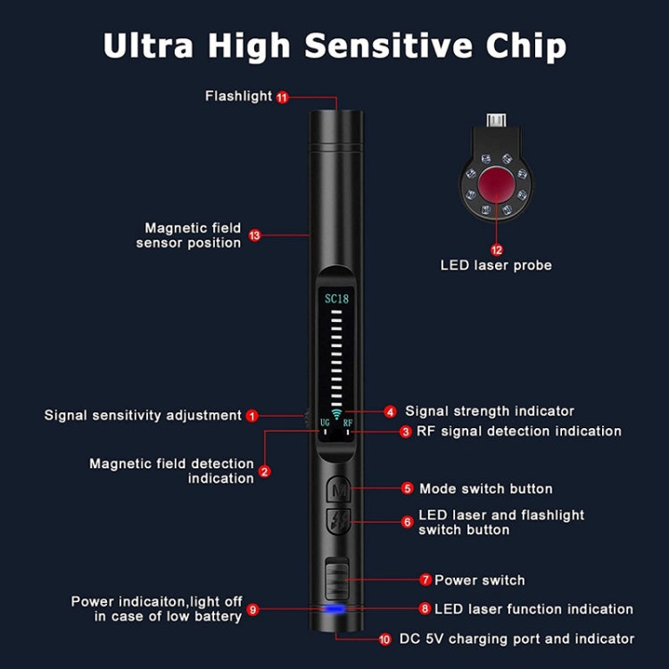 SC18 Detector de señal Hotel Anti-Sneak Camera Detector GPS Find Scanner, SC18
