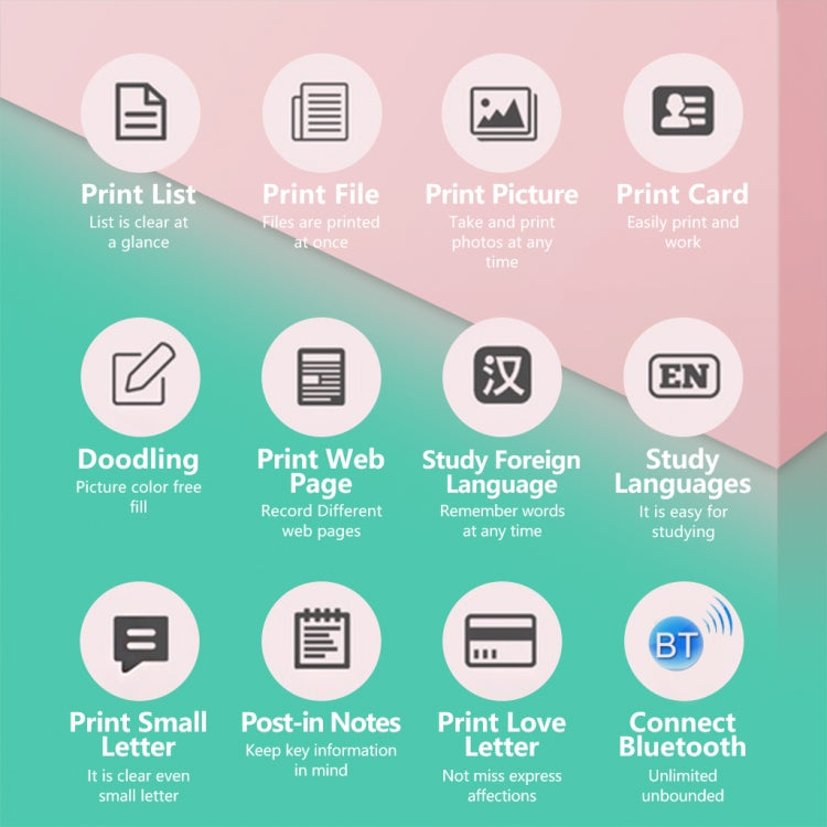 Impresora de tareas para estudiantes C19 200DPI Impresora de bolsillo sin tinta Bluetooth, Pink, Blue, Pink Printer Paper x 5, Blue Printer Paper x 5, Pink Sticker x 5, Blue Sticker x 5, Pink Set, Blue Set
