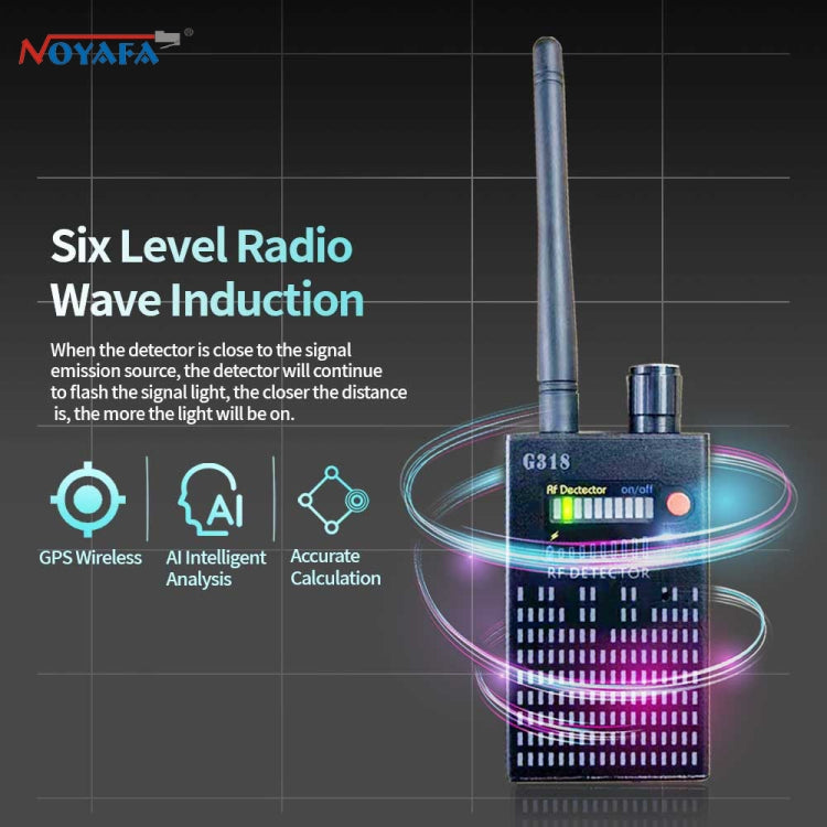 G318 Detector de señal de disparo antiespionaje y anticancerígeno Localizador GPS